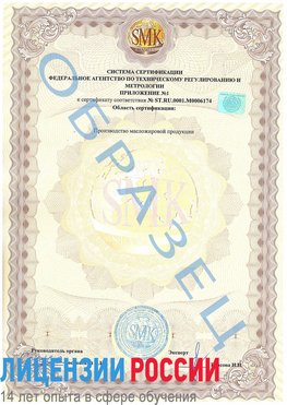 Образец сертификата соответствия (приложение) Вышний Волочек Сертификат ISO 22000
